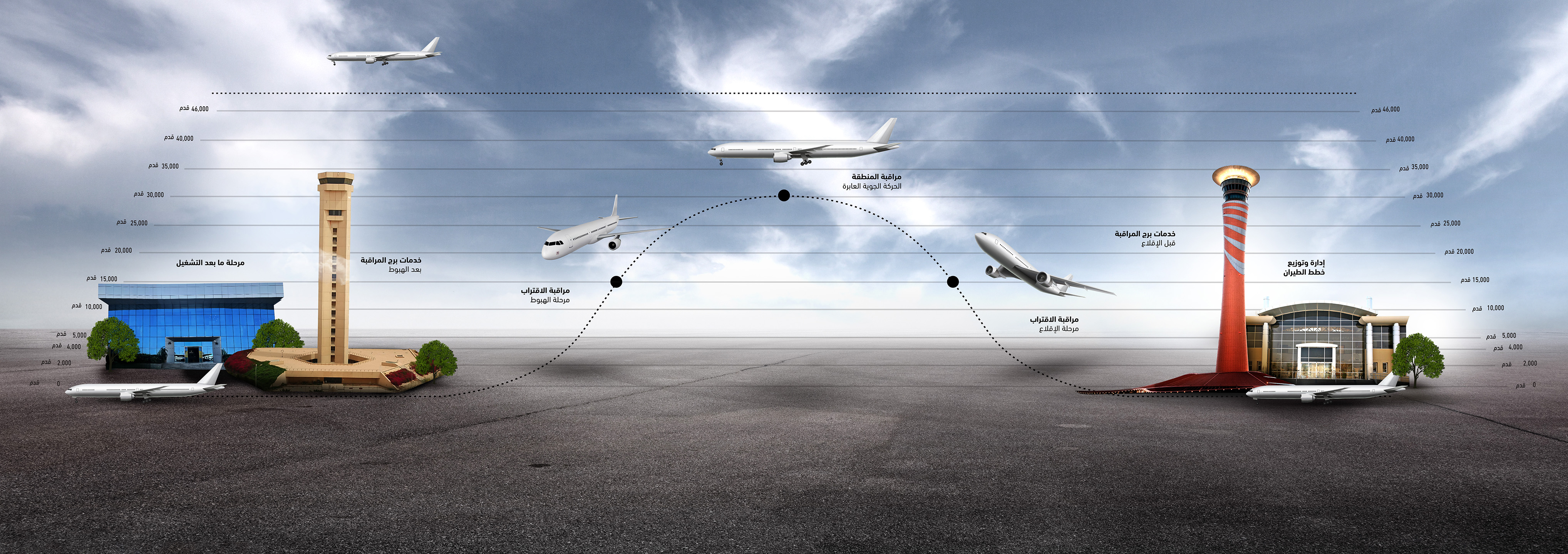 aboutUs.ourClientsAndPartners.groundApproach.imageAlt